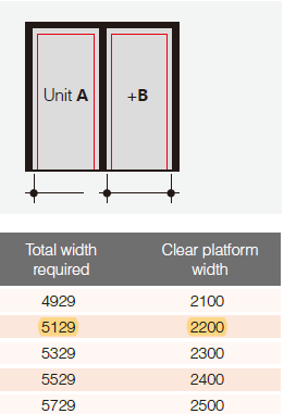 1132 double car stacker